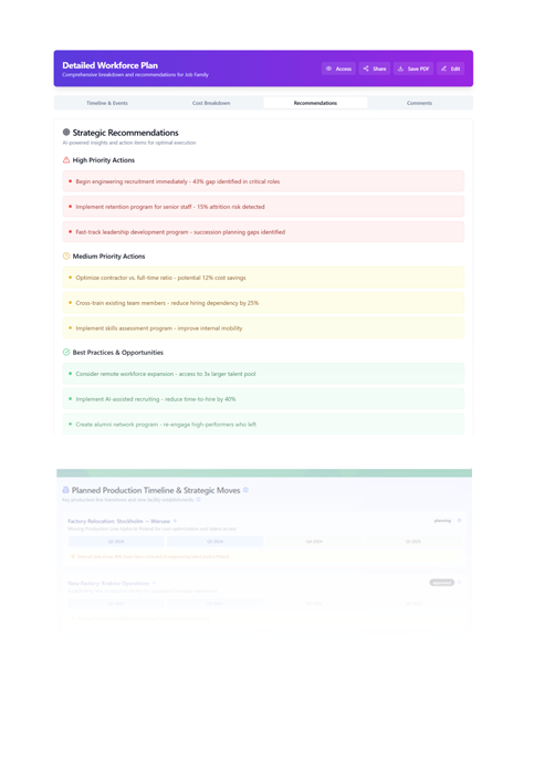 Automation & Optimization illustration