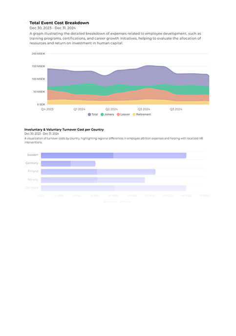 Data Intelligence illustration